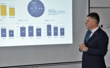 ZSSK Cargo avizuje zvyšovanie platov, ale aj nárast cien