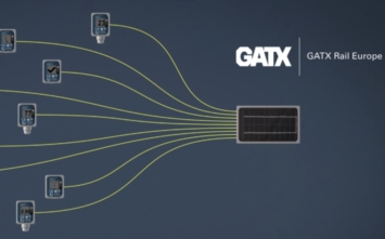 Innovation on Rails: How GATX is Redefining Freight Transport with Cutting-Edge Tech